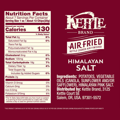 Media 3